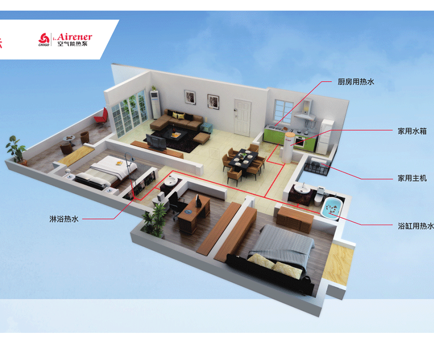 十大應(yīng)用原理運行圖